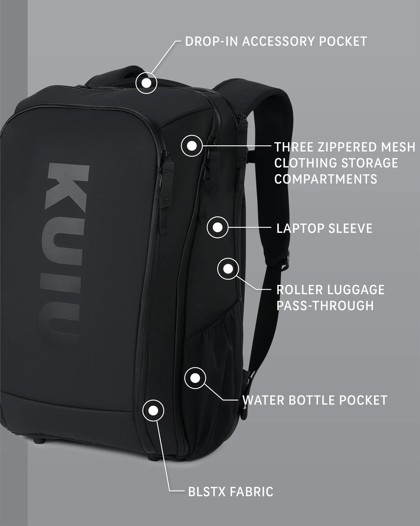 Waypoint Travel Backpack