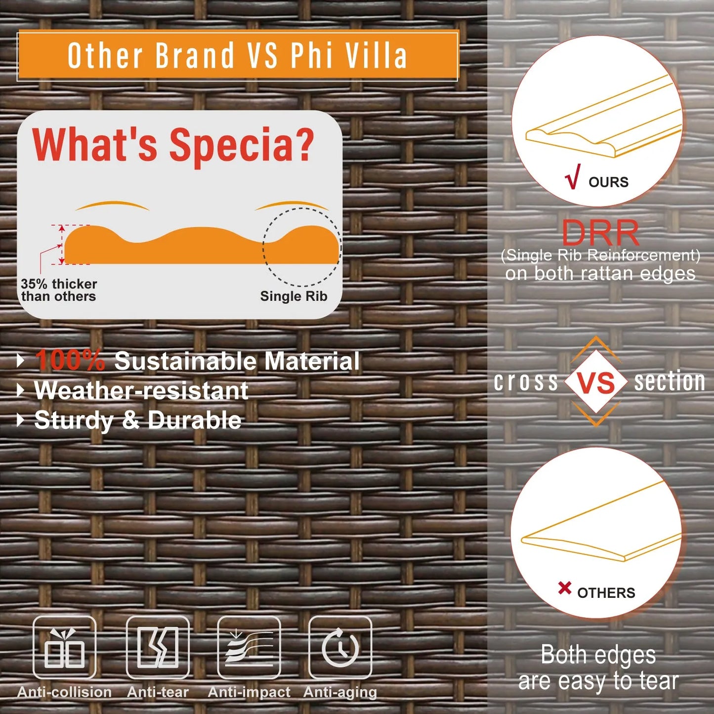 7-Seat All-Weather PE Wicker Patio Sectional Sofa Set