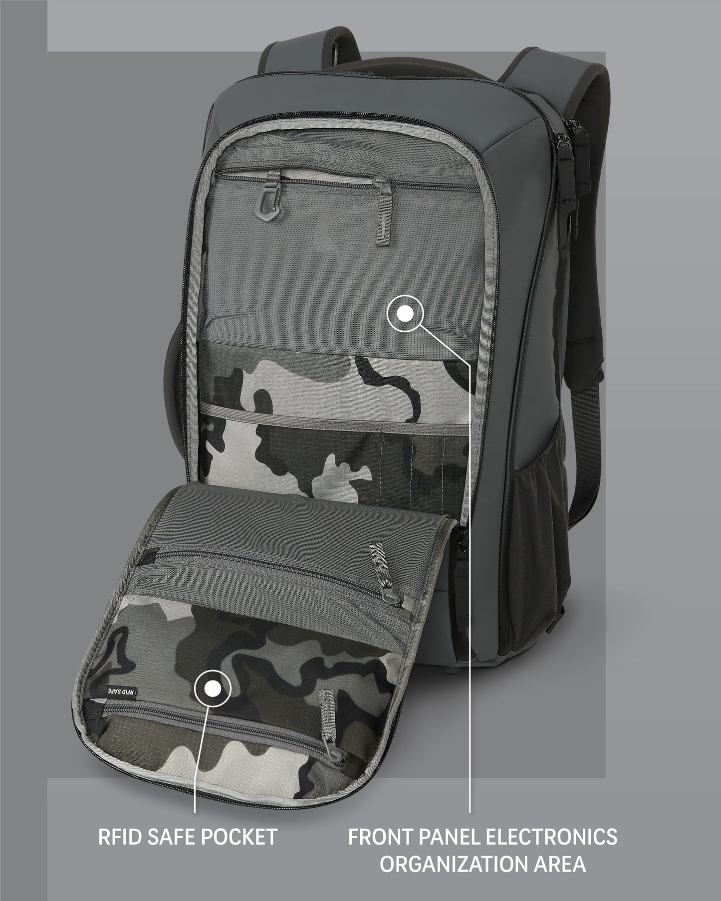 Waypoint Travel Backpack
