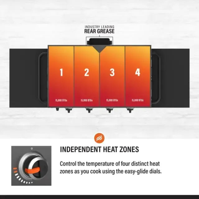 4-Burner 36′′ Griddle Cooking Station With Side Shelves