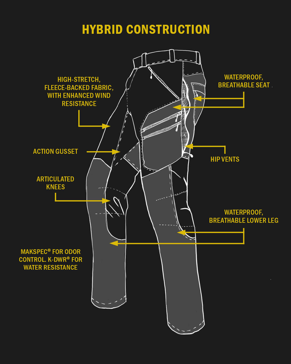 Axis Hybrid Pant
