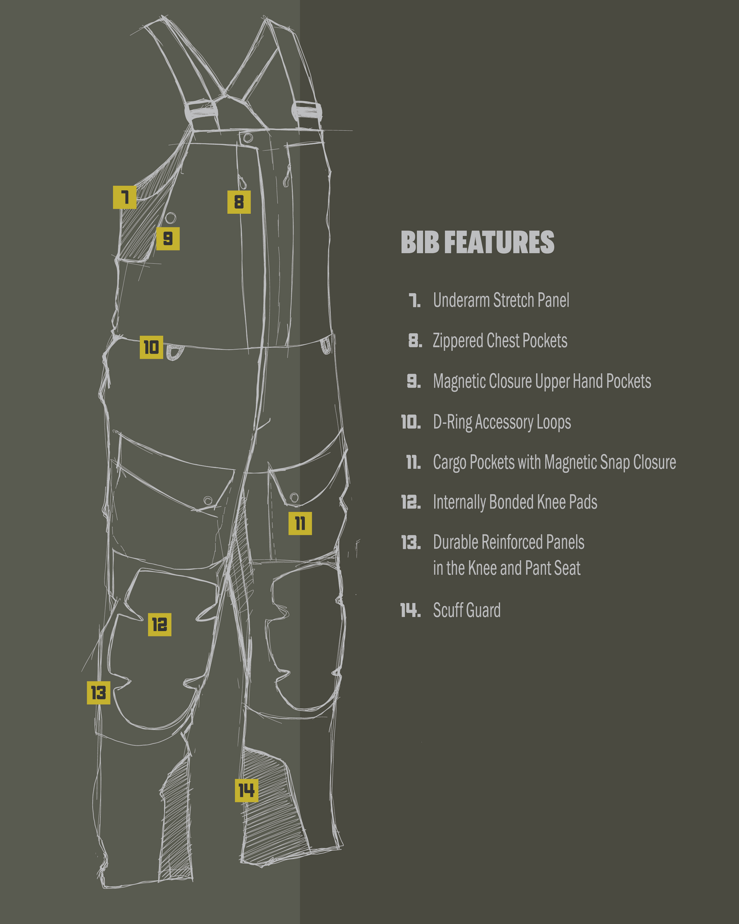 Paragon Storm Shell Bib