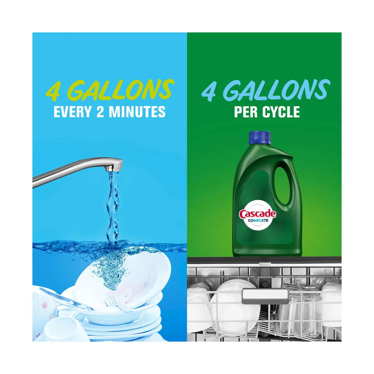 Cascade Complete Gel Dishwasher Detergent - Fresh Scent, 60 Fl Oz