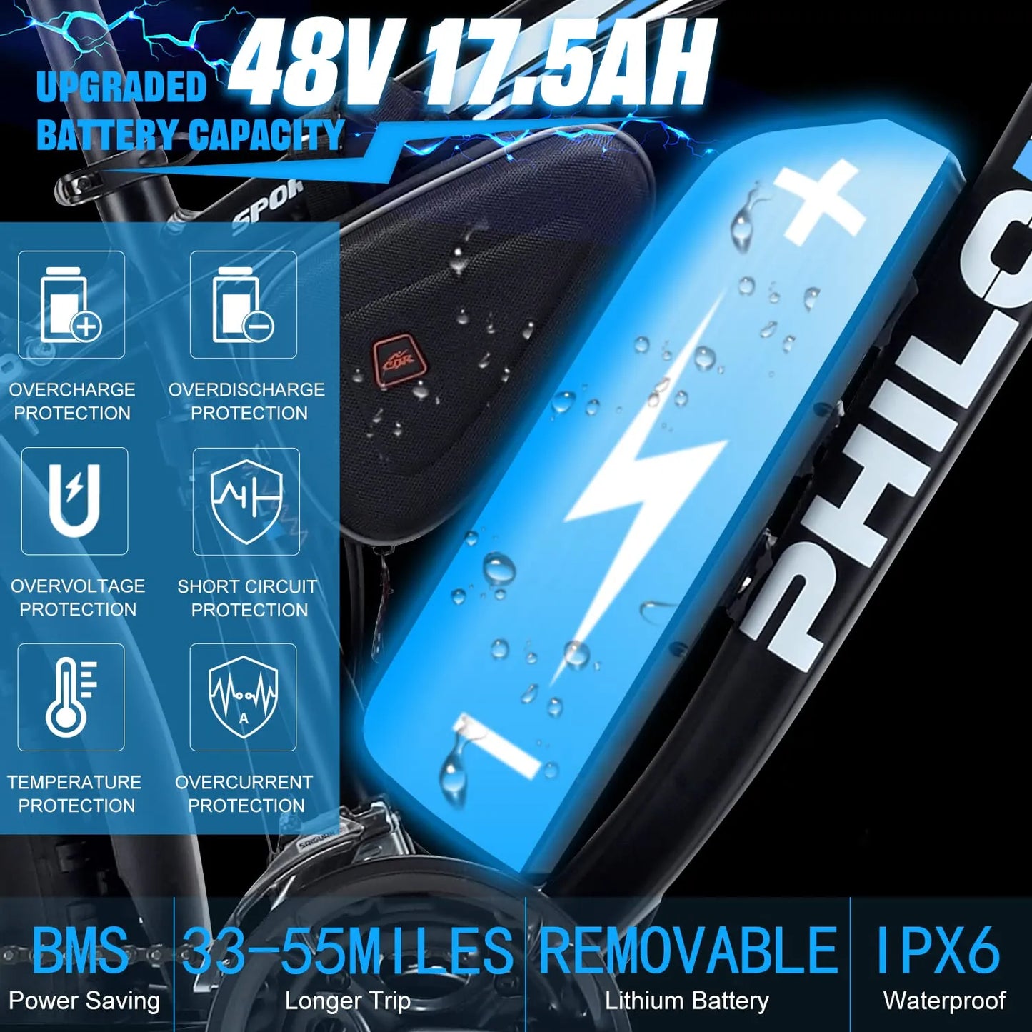 &#10024;Wide tire electric bike with 1000W 48V/17.5Ah removable battery 31MPH&#10024;