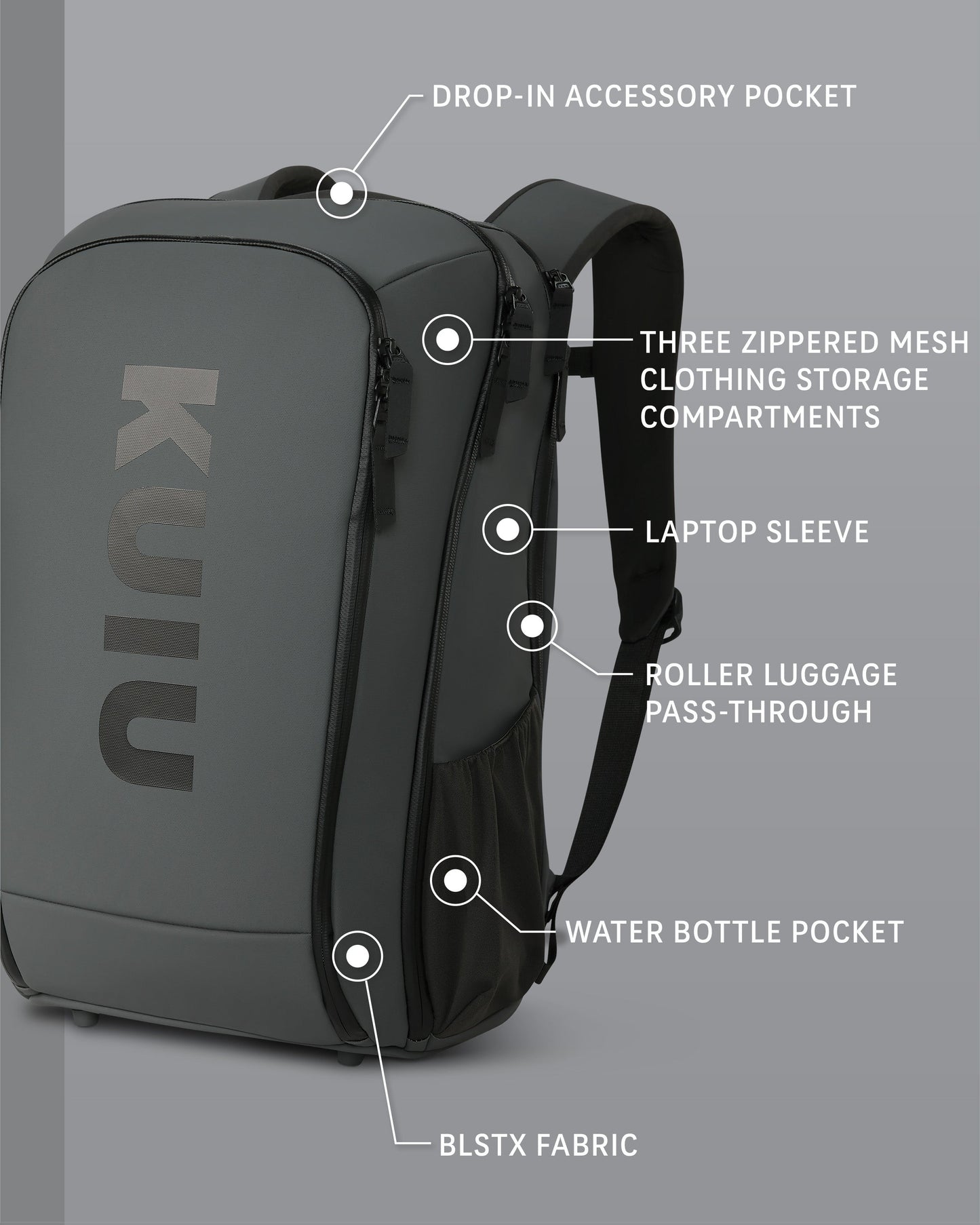 Waypoint Travel Backpack
