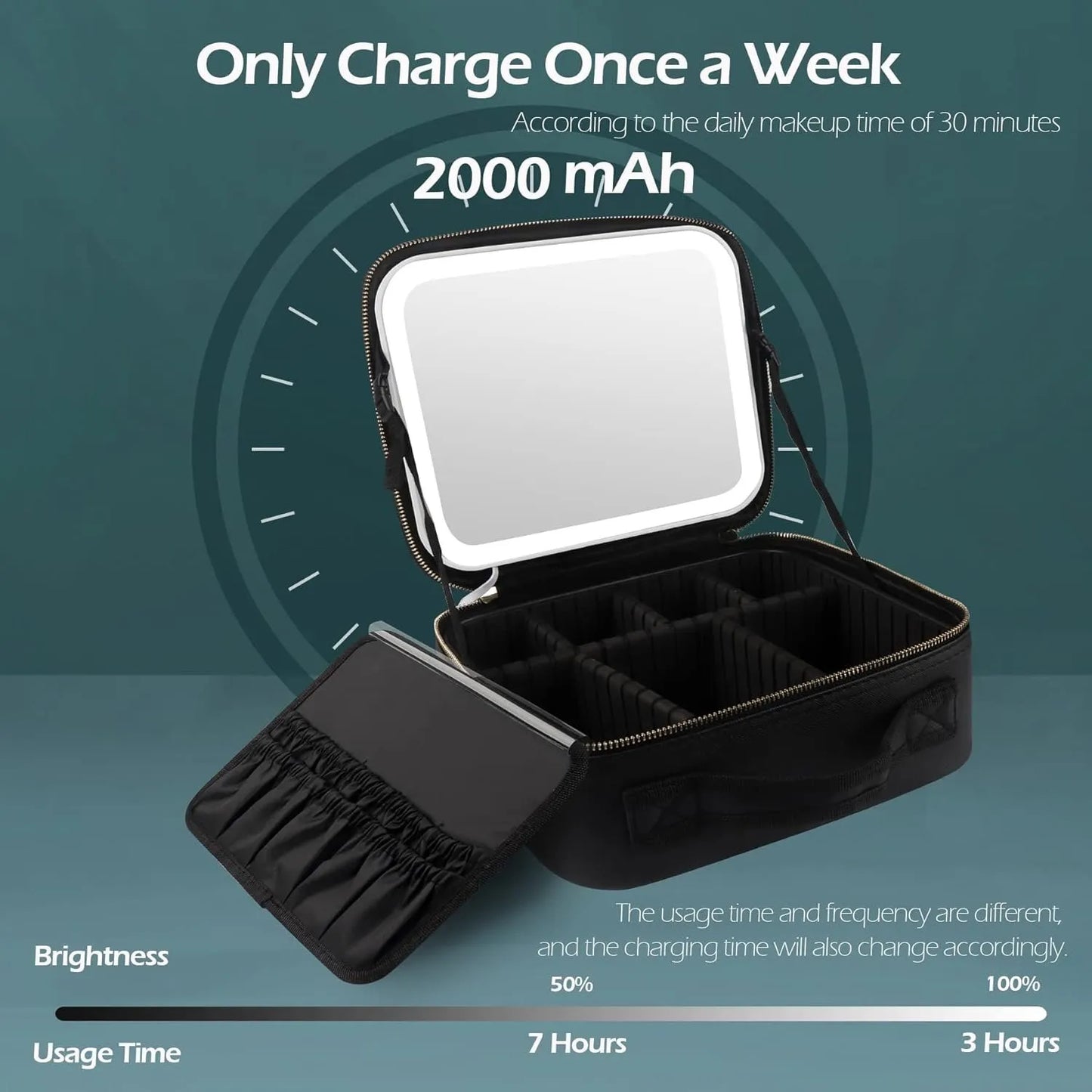 &#128293;Last Day 50% OFF &#128293;LED Make-Up Case